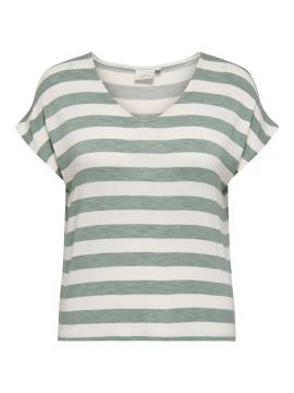 Afbeelding voor product Top van het merk Only Carmakoma in het Groen