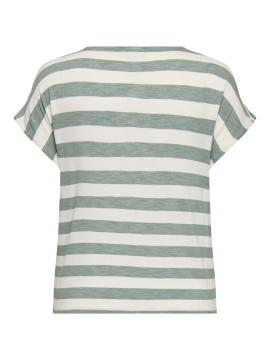 Afbeelding voor product Top van het merk Only Carmakoma in het Groen